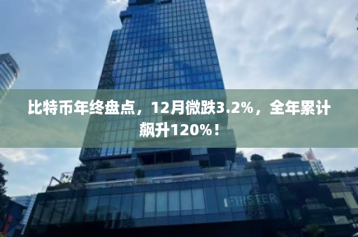 比特币年终盘点，12月微跌3.2%，全年累计飙升120%！